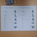 광천읍 홍성광천아파트경로당 | 동대현대아파트2단지 경로당 미소친절청결칭찬 아카데미 에덴광천주간보호센터 교구블럭