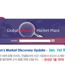 [SBDi] 최신보고서 소개 - Market Discovery Update: Jan.1st, 2015 http://bit.ly/1yCvtvy 이미지