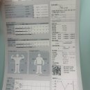 신흥로275번길R | 부천 체형관리 센터 셀포랩 니즈점 방문 후기