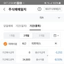 씨엔에스미트