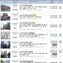 아동1통 마을회관및경로당 이미지