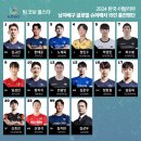 코보