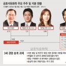 파워마켓 이미지