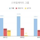 캡틴노래클럽 이미지