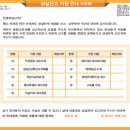 성실약국 이미지