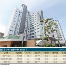 금천슈퍼