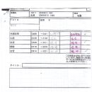 초월중학교 이미지