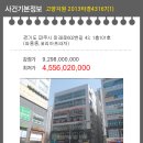 미래로602번길 이미지