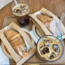 광명역새빛내과의원 | [일상] 포토덤프 챌린지 이제 시작! (경복궁 집옥재, 칸다소바, 지방직 시험⋯)