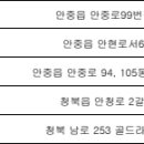 오암동물병원 이미지