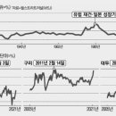 구리수퍼