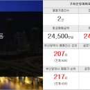 우림삼성공인중개사사무소 이미지