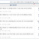 수원-1124 이미지