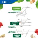 성원축산 이미지