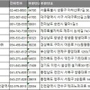 ㈜푸른렌트카 이미지