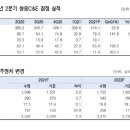 쌍용환경 이데일리