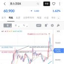 (주)포스코디엑스 - 광양시 | (주)포스코디엑스