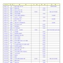 양강초등학교 이미지