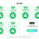 트리코드 - 서구 청라대로 127 | [코드트리 청약통장]7회차 미션 - 7주라는 정상까지 달려온 코드트리 후기