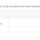 창원자동차검사소 이미지