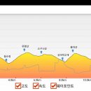 가일1리 마을회관 이미지
