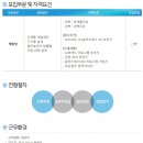 엠에이치씨
