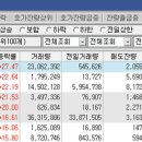 해성건설 이미지