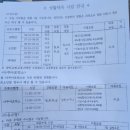 유성구종합사회복지관 수영장 이미지