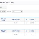 보성청록아파트 네이버블로그