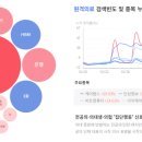 (주)에스피홀딩스 이미지