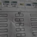 소리엘 | 아이마다 피아노 배우는 속도가 다른 이유 (초등 엄마가 꼭 알아야 할 것)