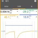 위너다가구주택