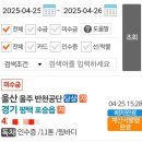 현대중공업미포문 이미지