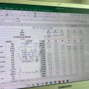갱호가계부 | 신혼부부 재정관리 엑셀 어플 뭘로 해야할까 ( 갱호 가계부 )