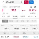 코퍼스네트웍스 네이버블로그