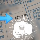 대한의학영상정보학회 | 맹장염 위치 오른쪽 통증 증상 검사 비용 후기