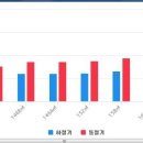한신·SK공인중개사사무소 이미지