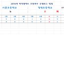 서흥초 이미지