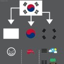 태극