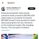 [루머] 트럼프의 이란 회동 발표 15분 전에, 누군가 5억 8천만 달러 규모의 유가 선물을 매각했다 이미지
