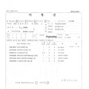 광성약국 이미지