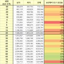 내수시장 이미지