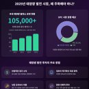 설문태양광발전소 이미지