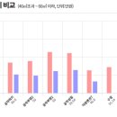 홈플러스익스프레스 의왕포일점