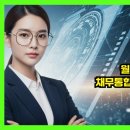 월 200만 원 이자 지옥? "채무통합 대환대출로 5분 만에 300만 원 절약했다" 친한 친구 진짜 후기