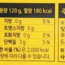 (주)셀푸드인터내셔널