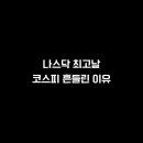 알고보니 - 성동구 성수일로 99 | 알고보니