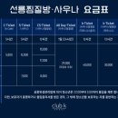 클럽케이 서울 휘트니스 이미지