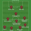퇴근하고 집에서 환복하고 산책할 거라서 베스트11 이미지
