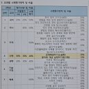 당동중학교 이미지